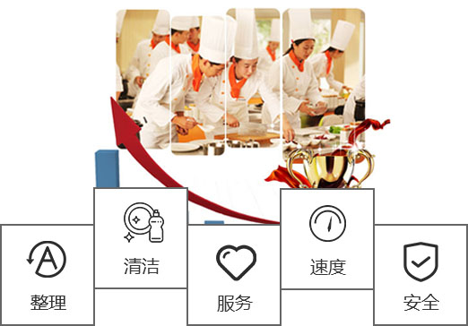 廣州與佛山 食堂外包、單位食堂承包與農(nóng)產(chǎn)品食材配送餐飲服務(wù)的全面解析